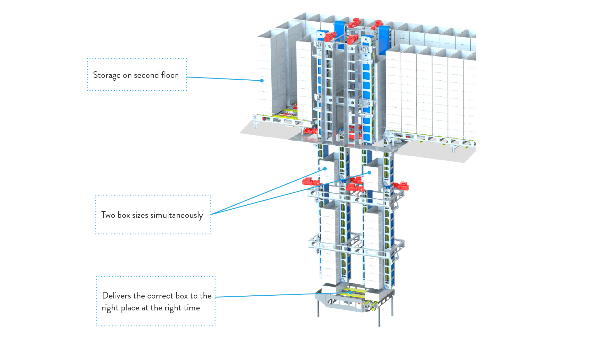 empty-box-handling-bubbles Emtpy box handing system Valka