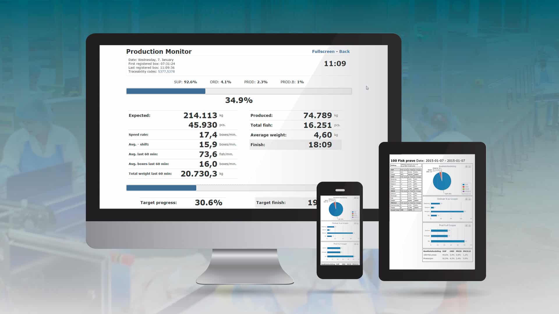 RapidFish-forsida-catalog